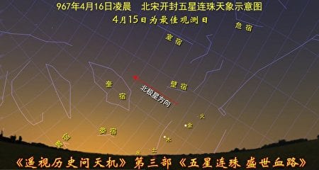 逆天而为痛悔迟之十六 顺天应人改天象 无中生有造辉煌 上 歐洲生活