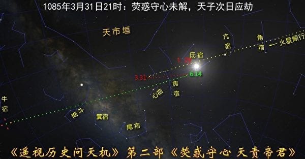 逆天而为痛悔迟之四十二 逆天诅咒定 盛世梦未空 歐洲生活