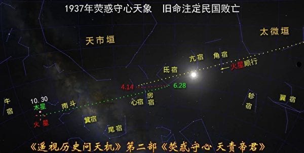 逆天而为痛悔迟之四十四 1937 水双守斗火守心 蒋公顺天解劫困 中 歐洲生活